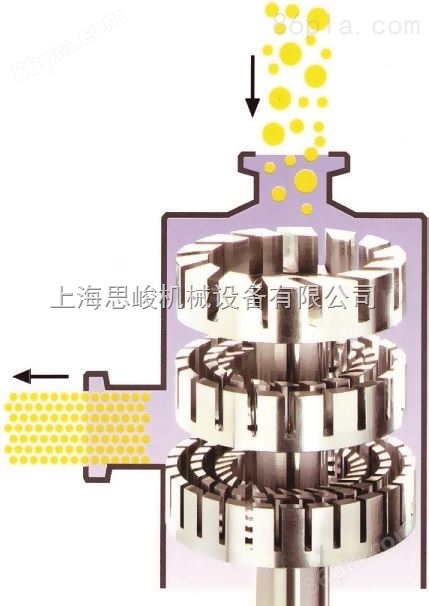 二硫化钼改性机油乳化机